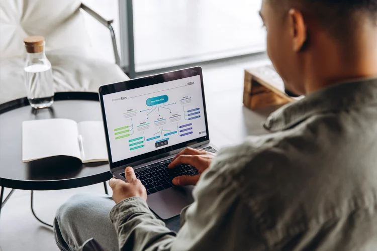 Multiprojekt- und Ressourcenmanagement