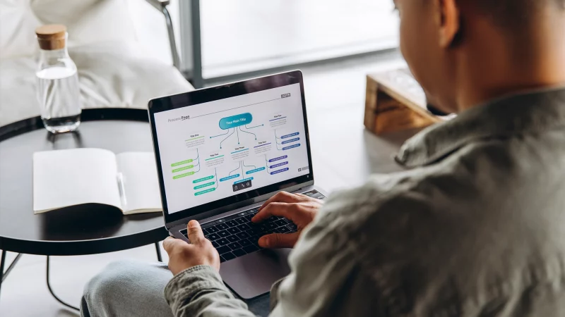 Multiprojekt- und Ressourcenmanagement