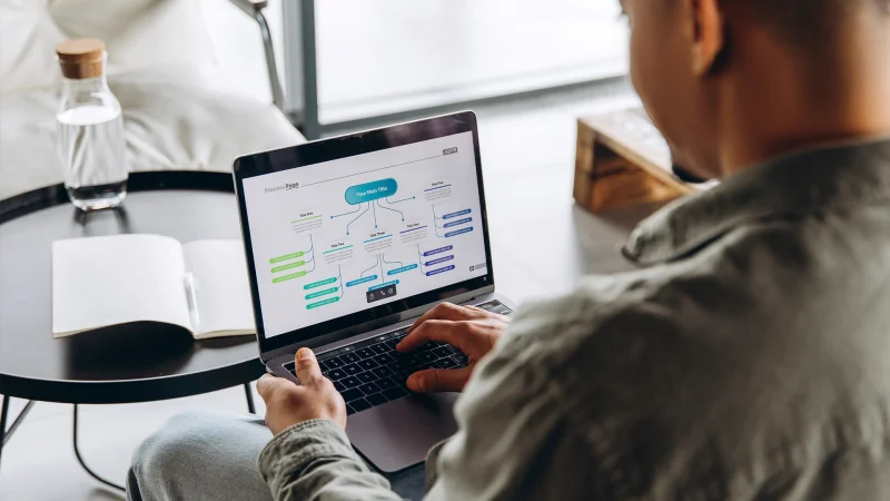 Multiprojekt- und Ressourcenmanagement